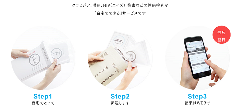 ���a�̓��������y���a�����r�s�c�`�F�b�J�[�z���T�C�g